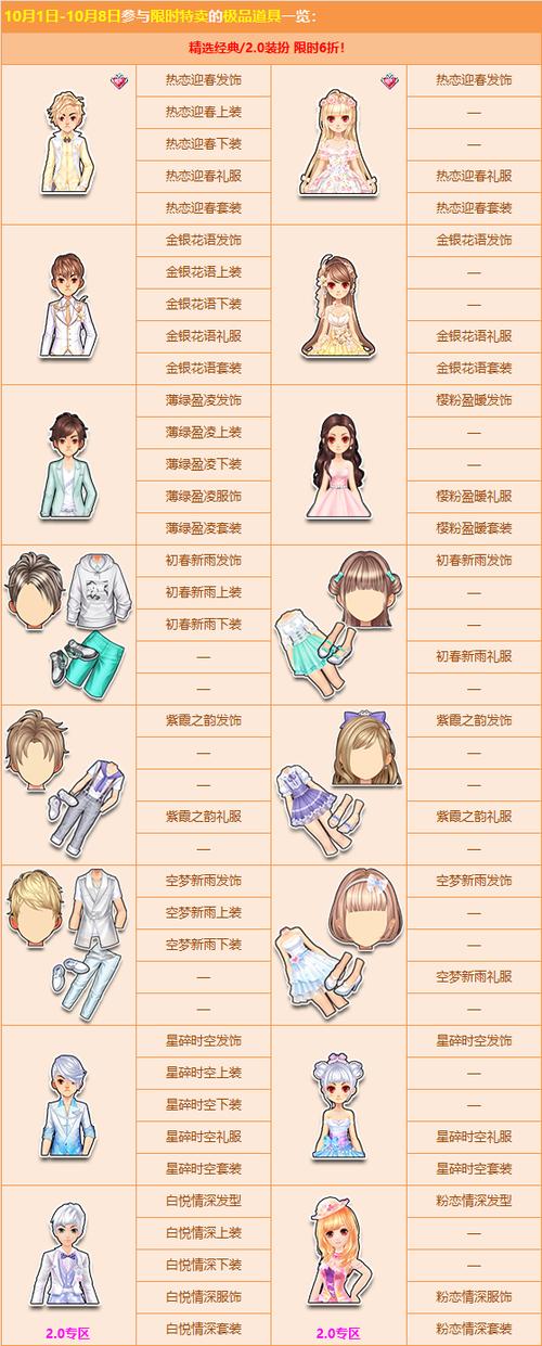 QQ飞车微信达人背景获取方法及奖励介绍
