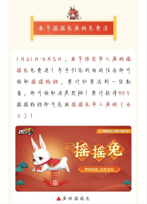 QQ飞车微信达人背景获取方法及奖励是什么?
