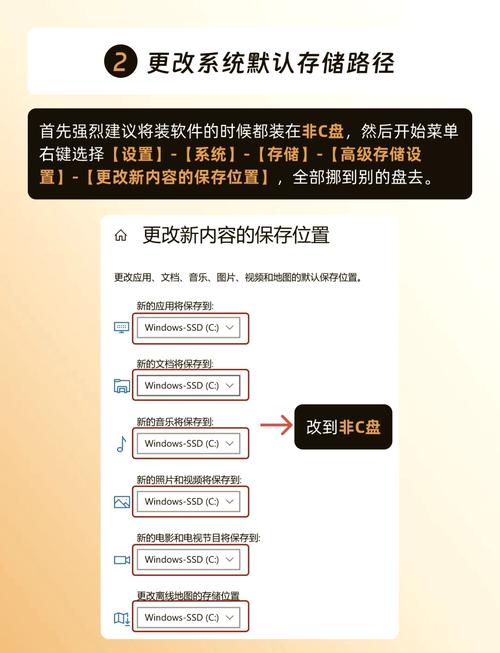 流氓软件“C盘瘦身专家”图标不能删除?
