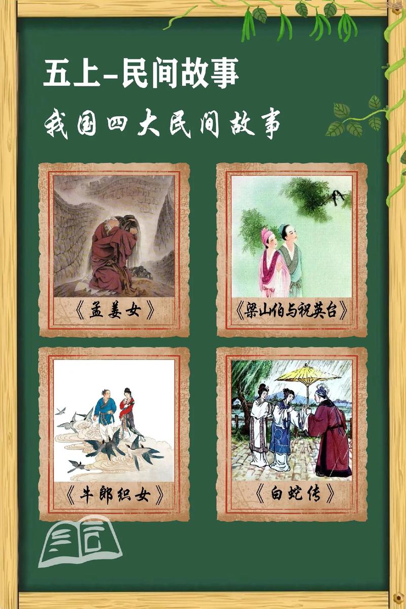 十大中国民间故事是什么?