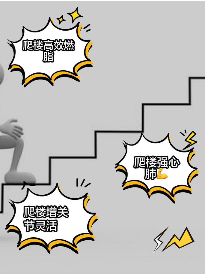 有一个游戏是一个小人上楼梯,锻炼反应能力,跑慢了楼梯就会掉下去_百...