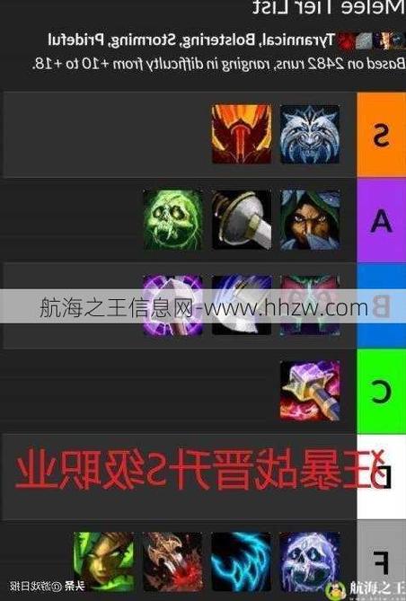 wow什么职业升级最快