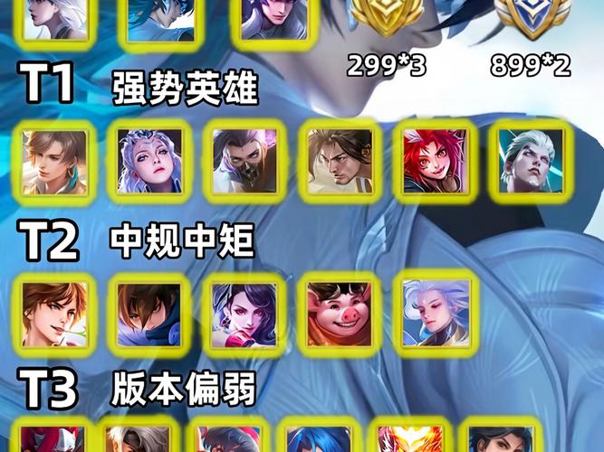 一句话概括LOLS5季前赛中11位打野英雄优缺点