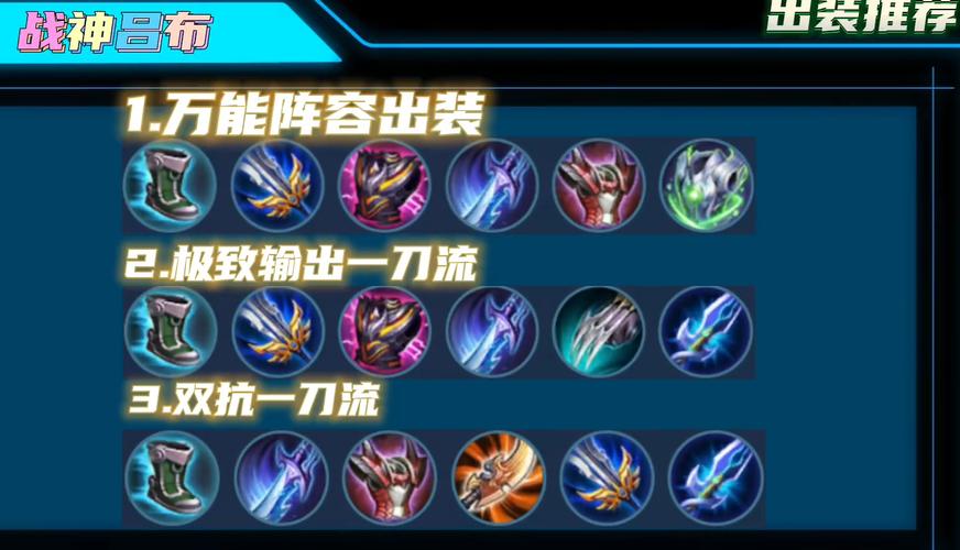 ...六神装是什么-王者荣耀2024吕布最强六神装出装顺序推荐