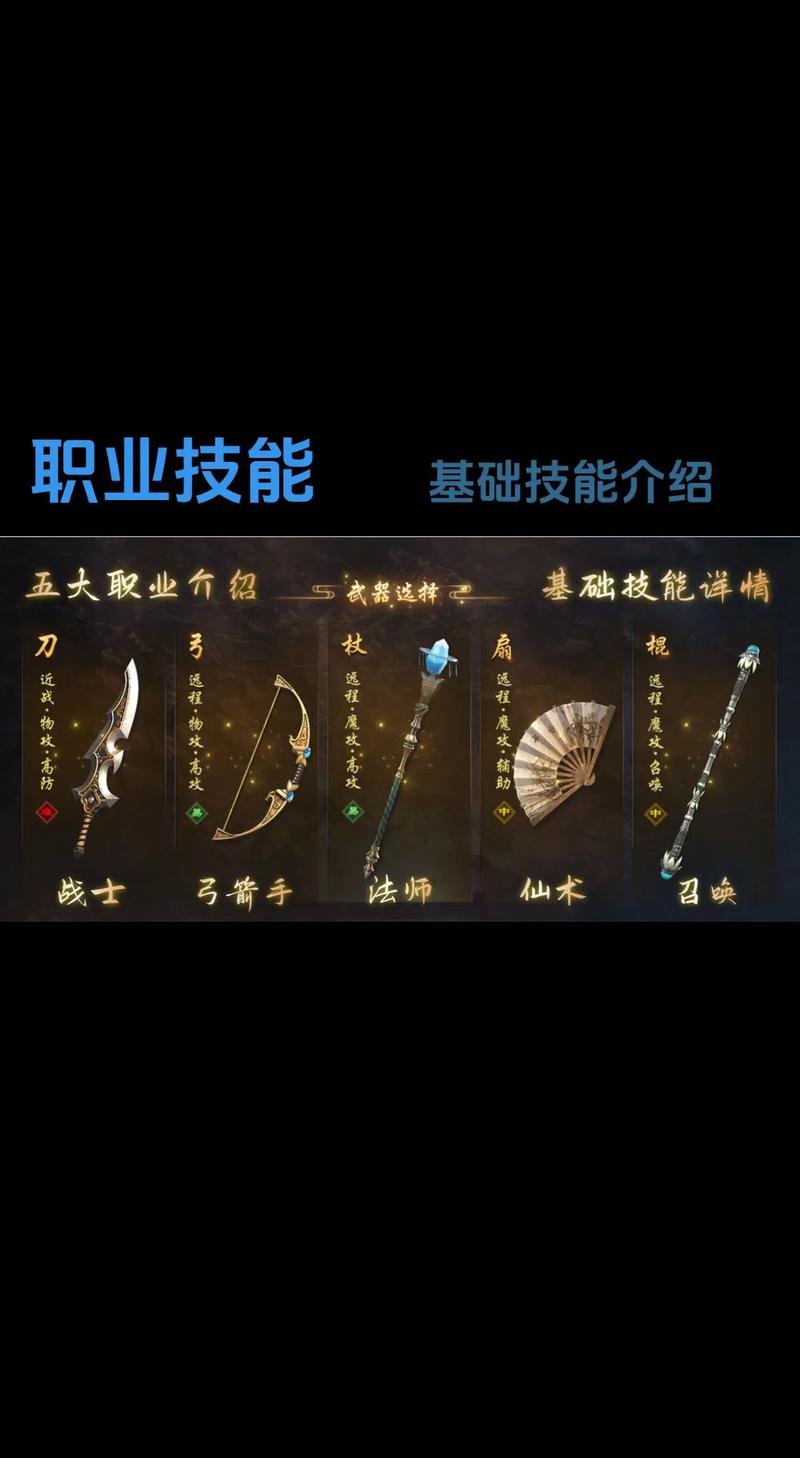 腾讯征途手游不充钱玩什么职业好