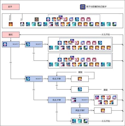 ff14战士副本攻略FF14战士副本攻略完美通关指南