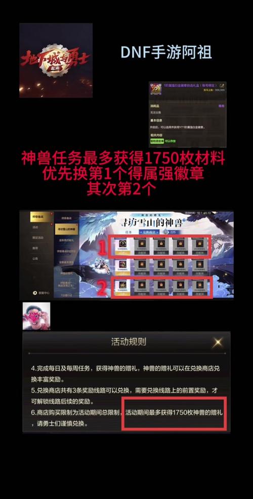 包含dnf魔界清洁工琪琪活动奖励详情的词条