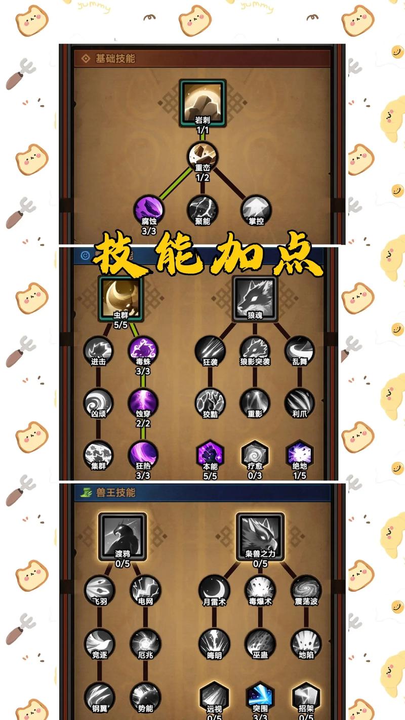 迷雾世界手游新手攻略
