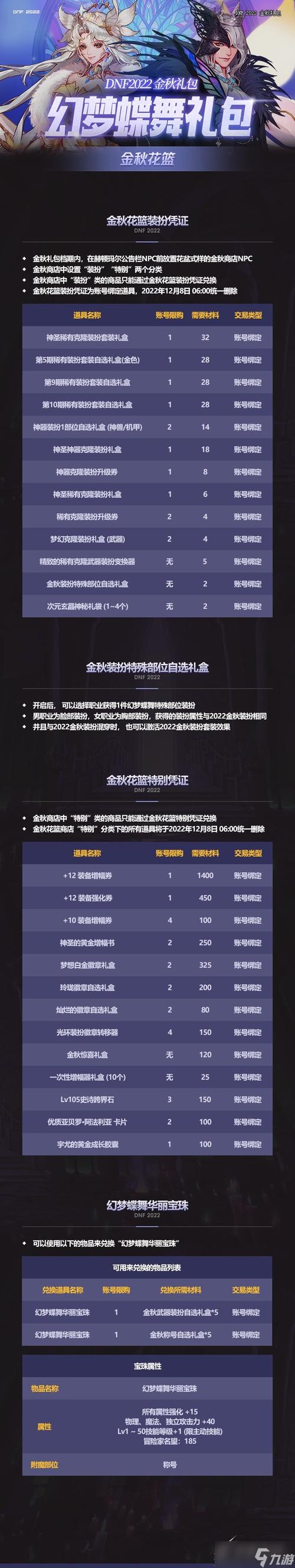 dnf国庆花篮每天几点刷新?