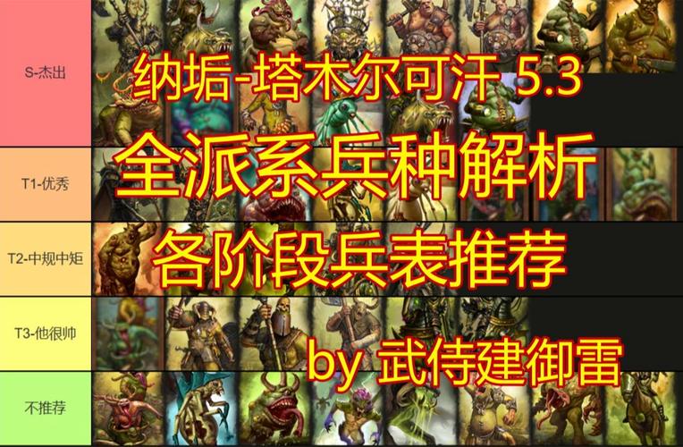 战锤的主要种族介绍