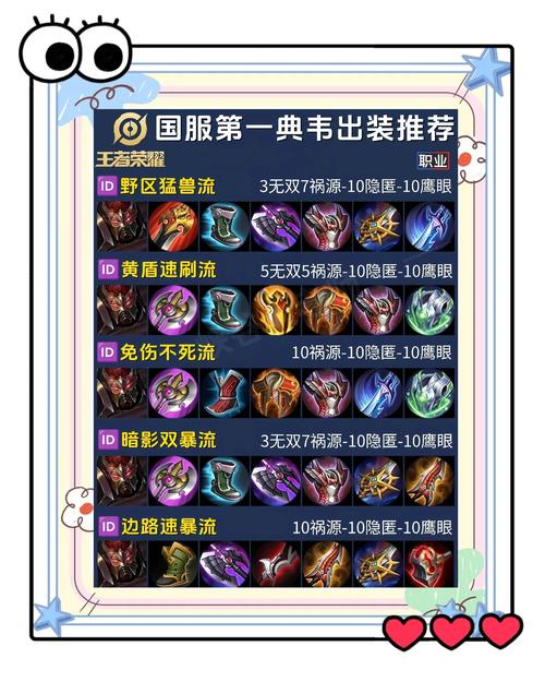 铭文怎么搭配
