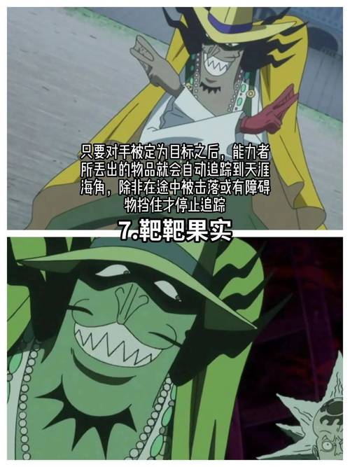 腾讯热血海贼王恶魔果实有什么用