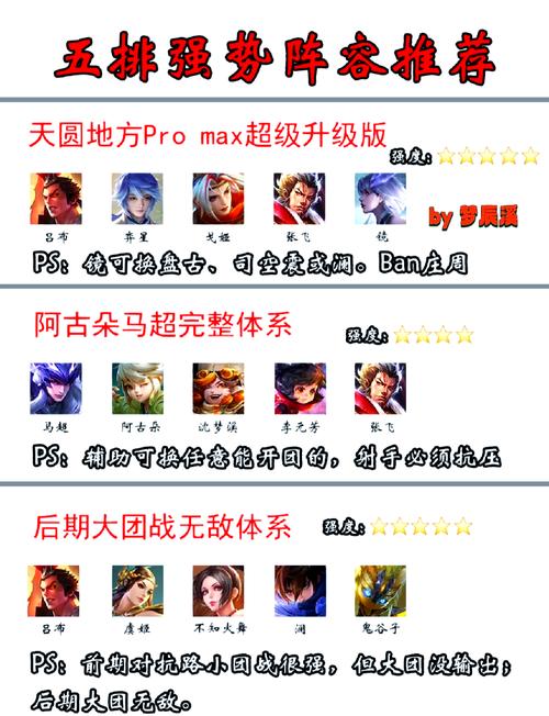 55开黑节五排不掉分吗