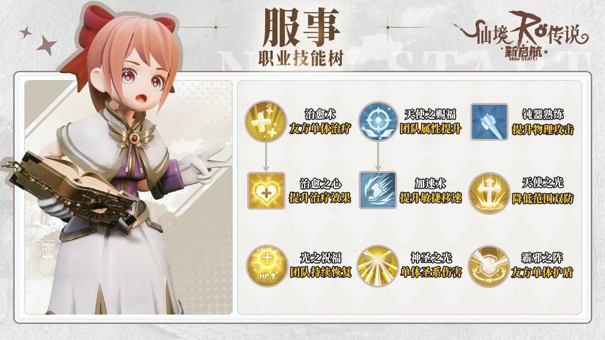 ro手游染头发在哪里仙境传说ro手游普德拉隆里的染头发npc在哪里_百度...