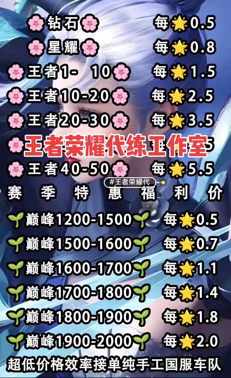 王者荣耀代打有什么软件吗。?。