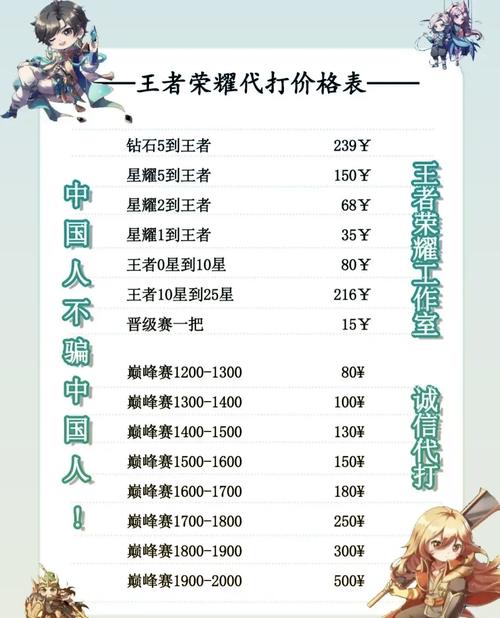王者荣耀下单陪玩的软件