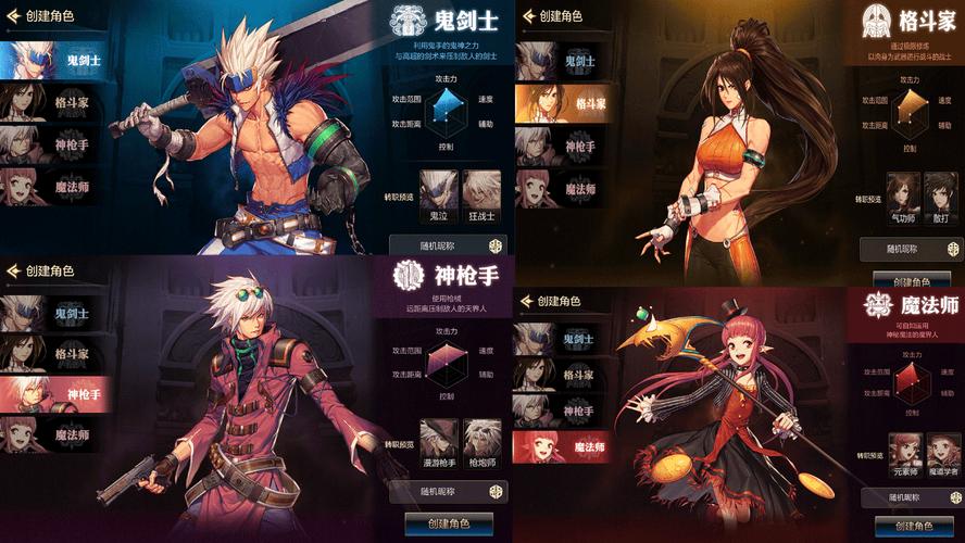 DNF广东八GM
