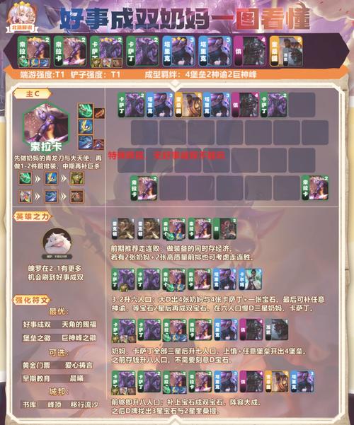 天下手游斩妖除魔精英怪固定刷新点一览，天下手游哪个职业的绝技？