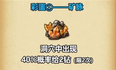 不思议迷宫大雪山雕像都有什么彩蛋
