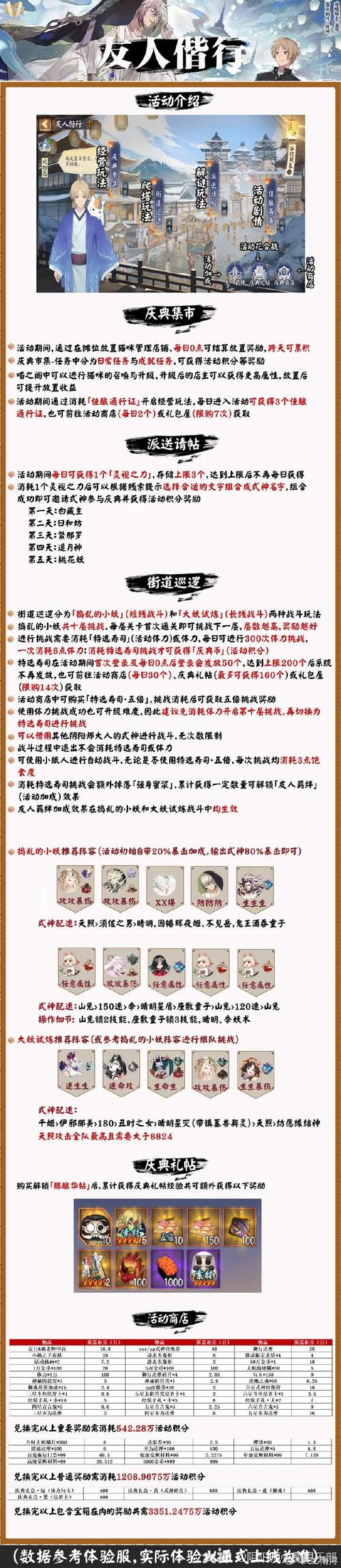 阴阳师手游八百比丘尼阵容怎么搭配