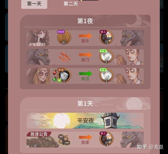 天天狼人杀中位置学三
