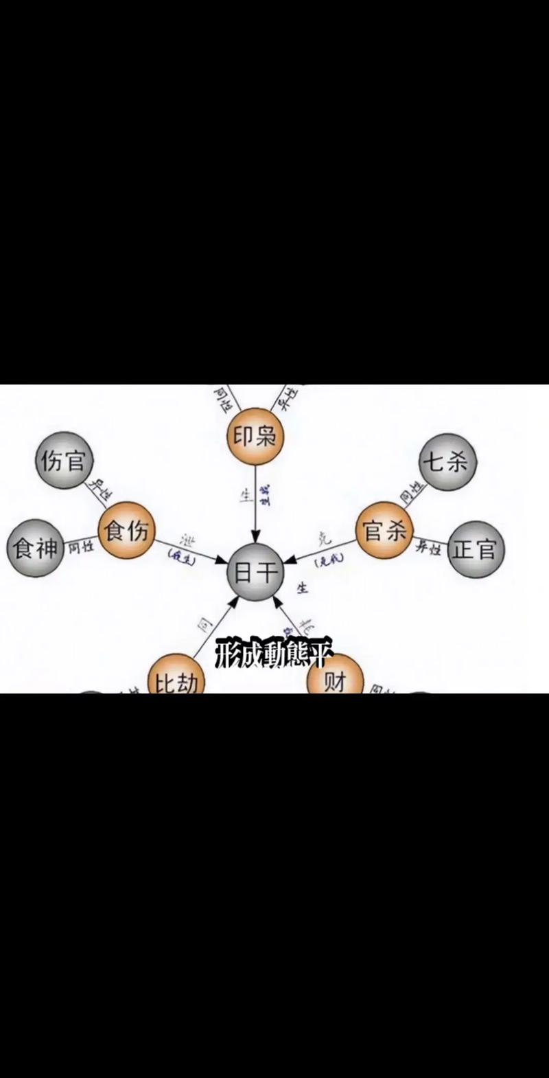 中国的道教对日本的阴阳道,造成了什么影响?