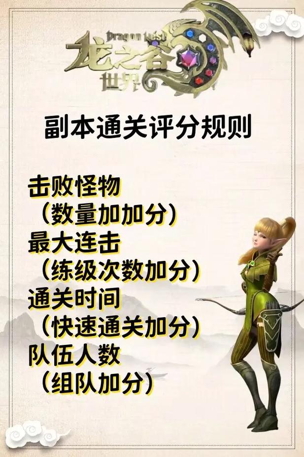 《龙之谷手游》公会贡献怎么用