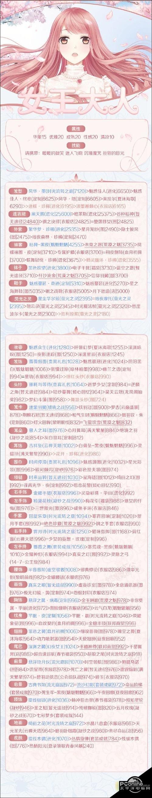 奇迹暖暖大主教的祝福怎么搭配