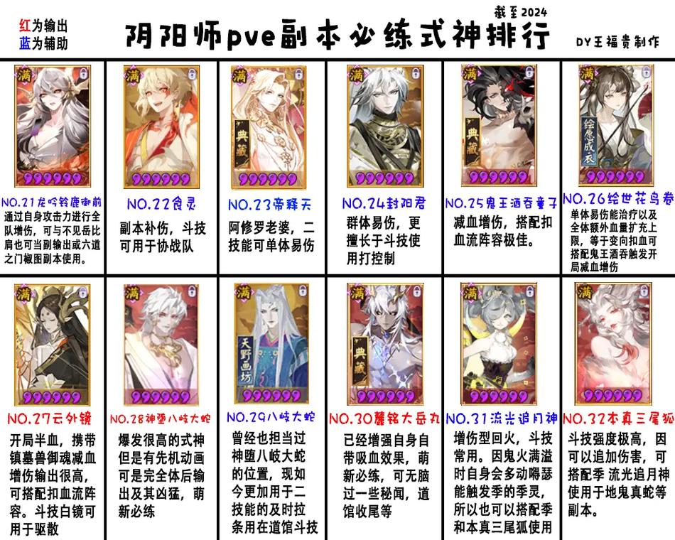 阴阳师式神怎么改名?阴阳师式神改名的方法