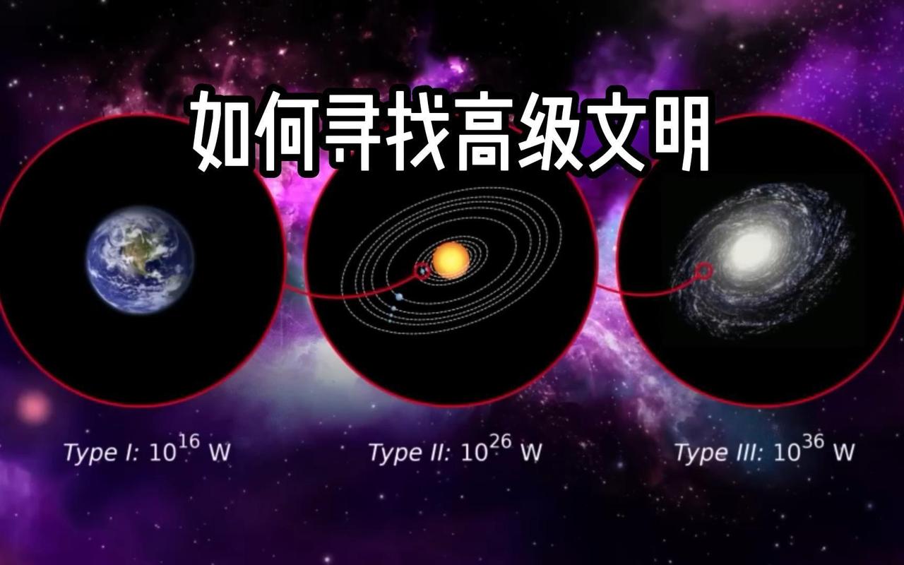 文明太空全任务及触发条件整理介绍_文明太空全任务及触发条件整理是什么...