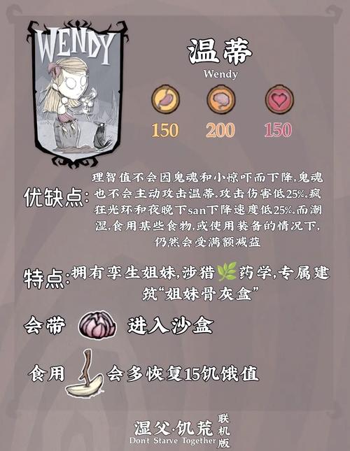 饥荒温蒂联机版怎么玩