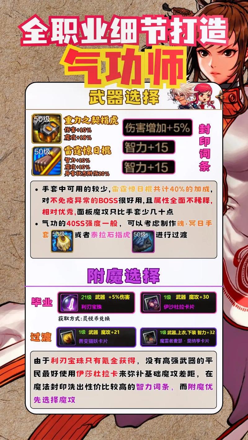 DNF怎么提升面板魔法攻击力?