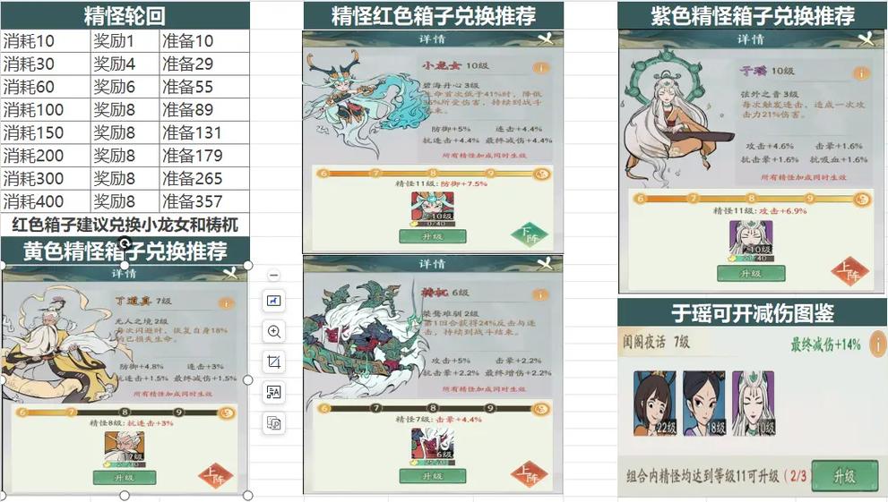 全民水浒轮回殿的要求