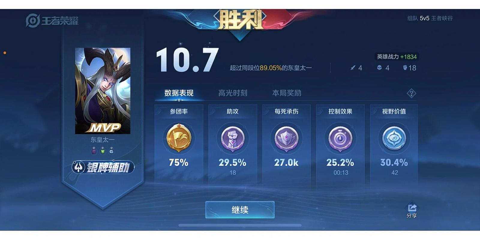 皇图目前最高战力是多少