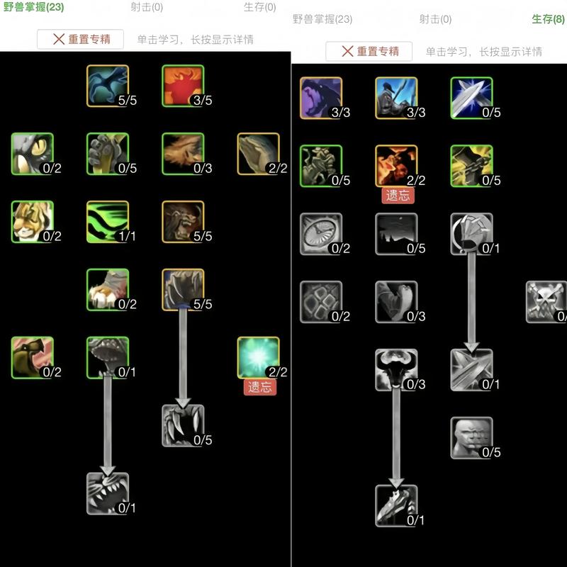 魔兽世界7.2DH浩劫天赋怎么加点