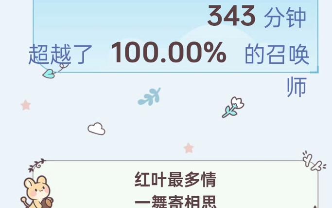 王者荣耀的买荣耀播报5日是什么意思?