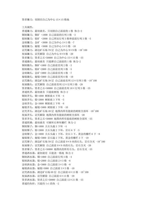 求牧场物语矿石镇(女孩版)流程攻略。