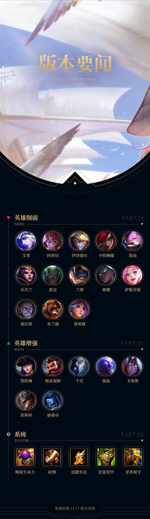 英雄联盟纳尔什么时候上架??