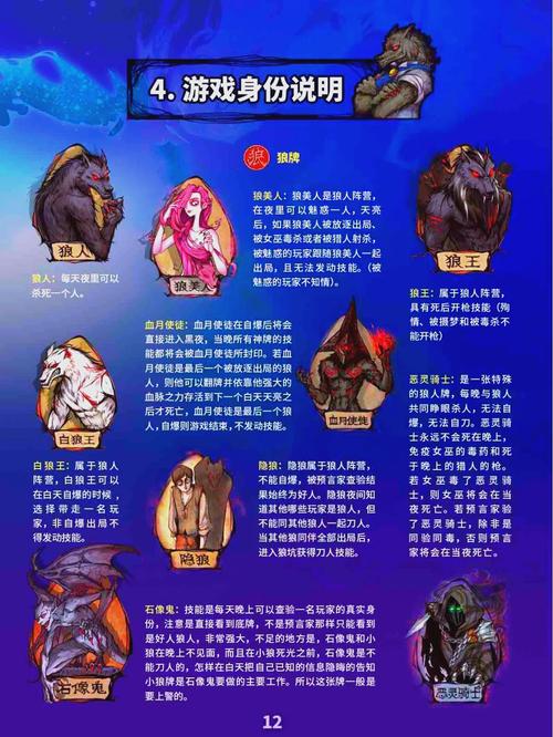 狼人杀怎么玩
