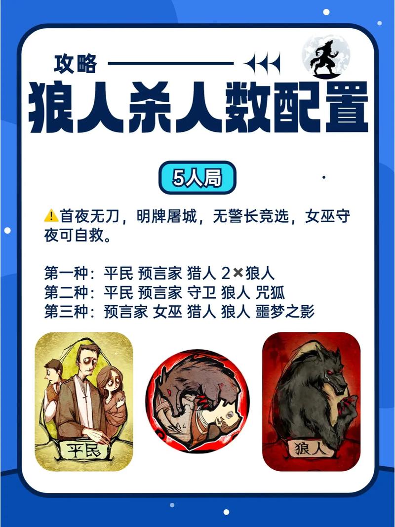 问一下狼人杀的规则要全面。