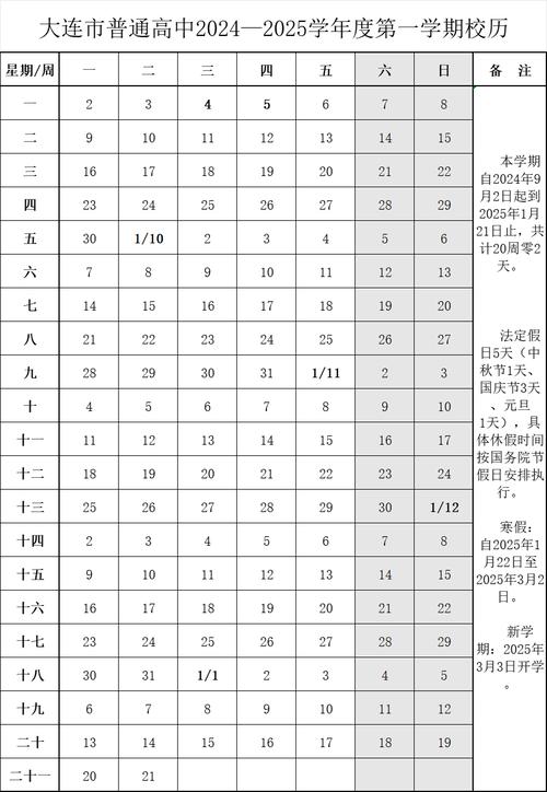 上线日期是什么意思?这个概念从何而来