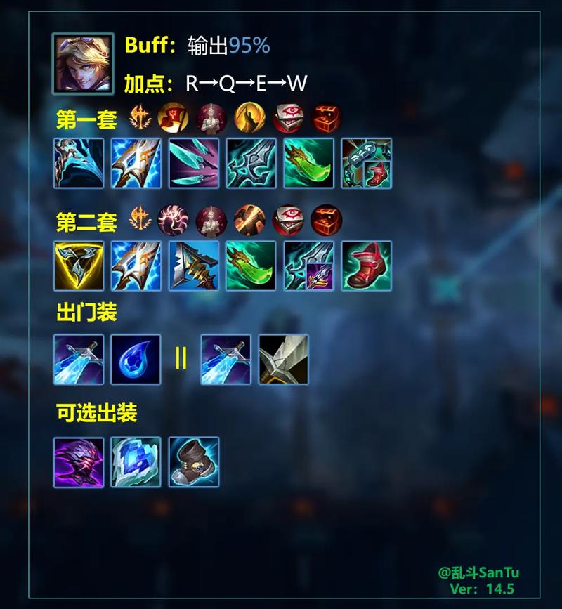 lol12.14版本雷克塞怎么玩-12.14打野雷克塞出装玩法推荐