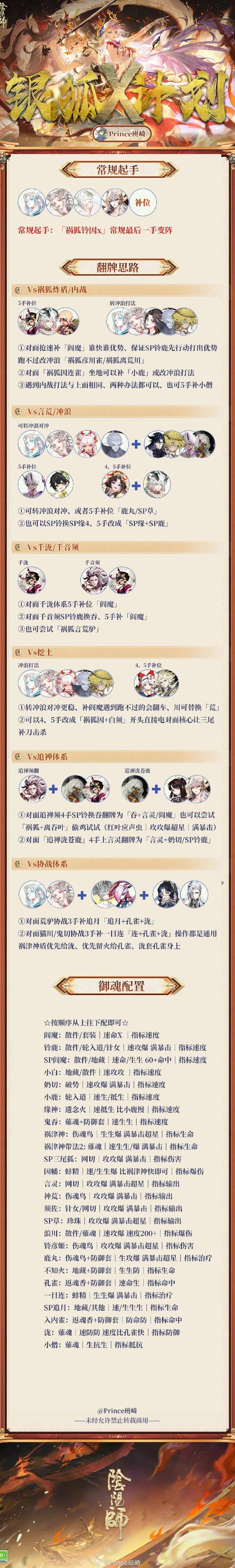 阴阳师Onmyoji攻略_六星新式神SR烟烟罗技能御魂全面测评