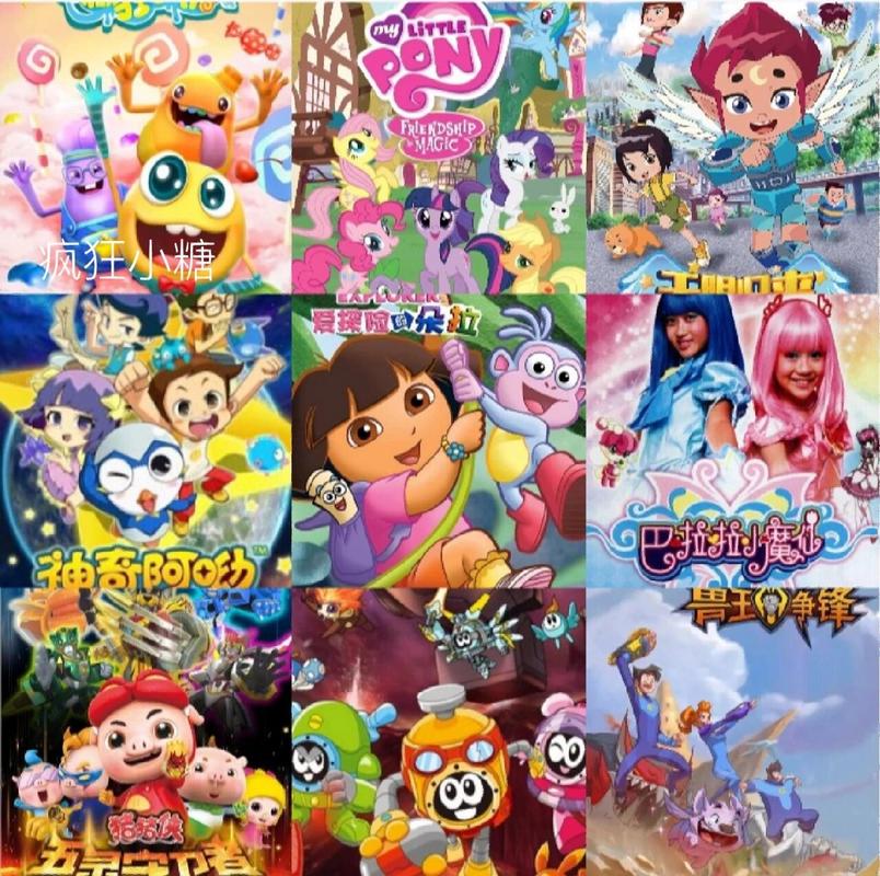 找一部童年看过的动画片?
