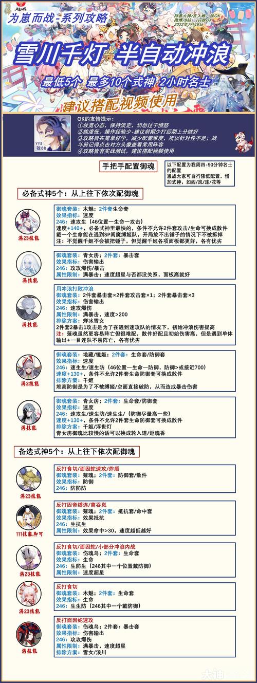 为崽而战阵容为崽而战活动怎么玩阴阳师为崽而战攻略