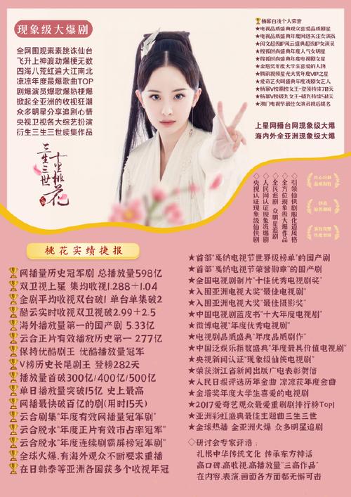 三生三世十里桃花在哪个电视台播放,几点放?