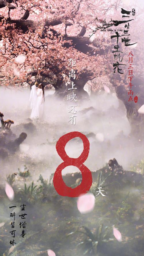 《三生三世十里桃花》什么时候上映?