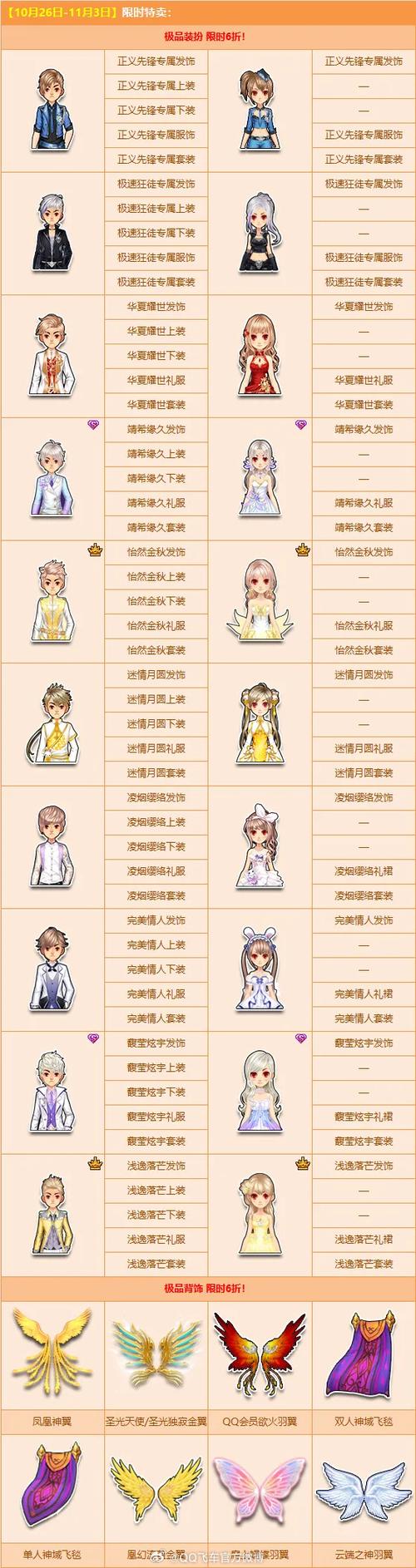 qq飞车如何领取紫钻礼包