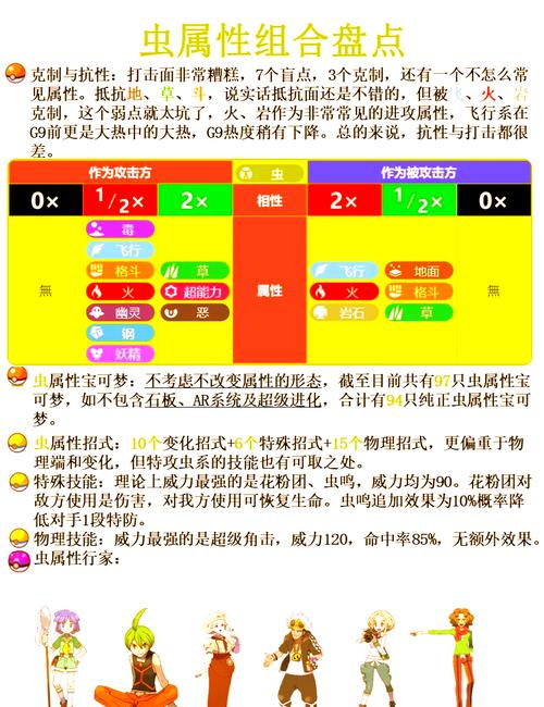 gba口袋妖怪金金手指代码