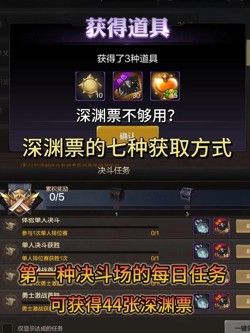 dnf多少级才可以刷深渊?
